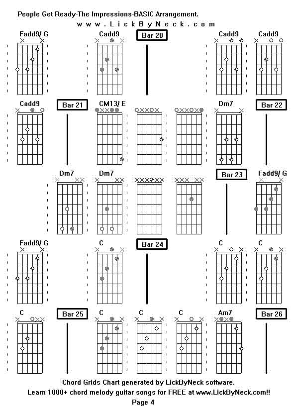 Chord Grids Chart of chord melody fingerstyle guitar song-People Get Ready-The Impressions-BASIC Arrangement,generated by LickByNeck software.